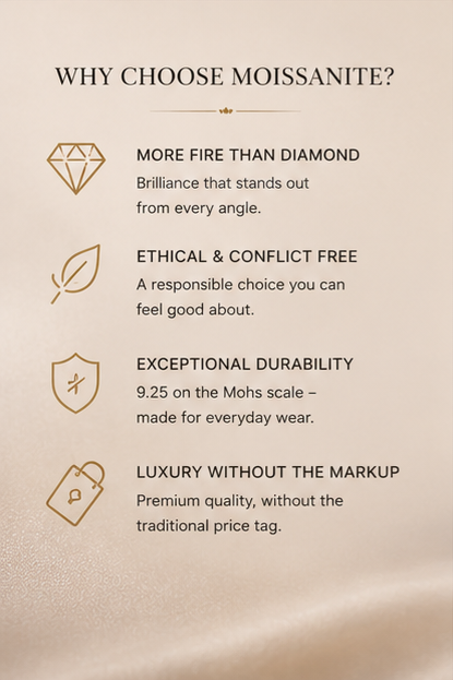 The Crown Of Love | 1 Carat Premium Moissanite Ring